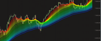 Rainbow : une stratégie éfficace