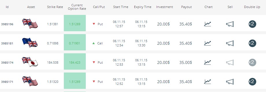 Voici comment il faut éviter de faire!