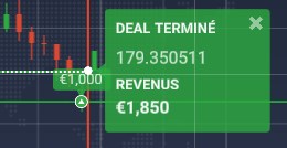 Qui n’a pas rêvé de miser 1000 euro sur une option d’une minute?