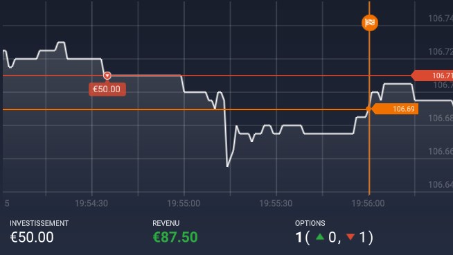 L’écart est minimal, mais le revenu est bien là!