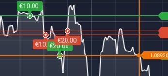 Des mises « en vrac » : une situation commune à beaucoup de débutants