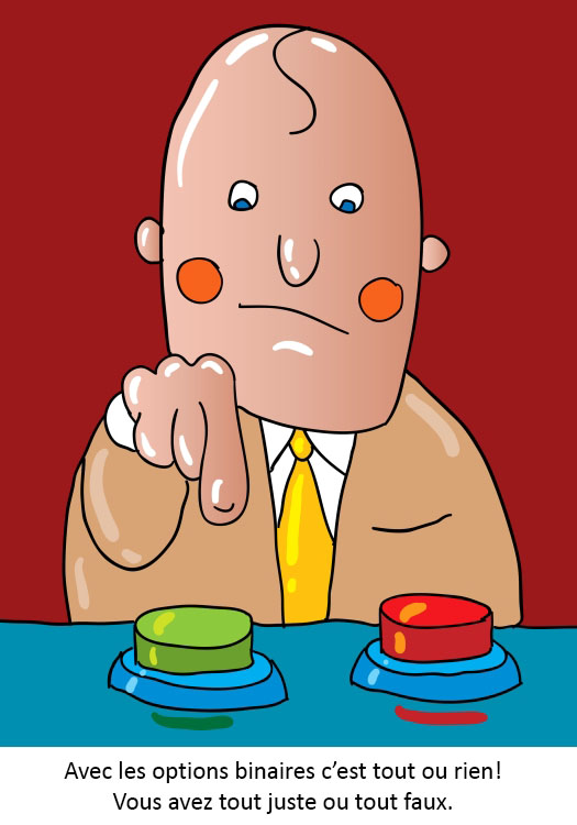 N’oubliez pas : vous gagnez ou vous perdez toute votre mise!