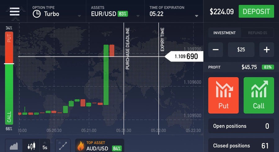 Un trading mobile aussi intuitif que performant