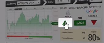 Les instruments de trading sur les options binaires