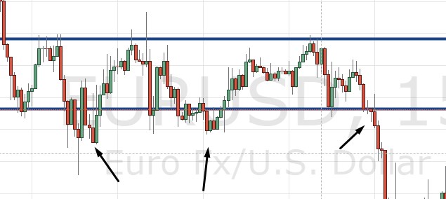 Un niveau « dur franchir »