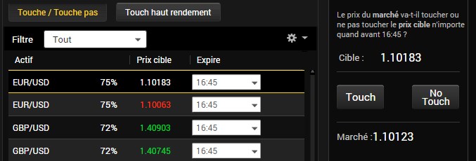 One Touch : un instrument rentable et pratique à utiliser
