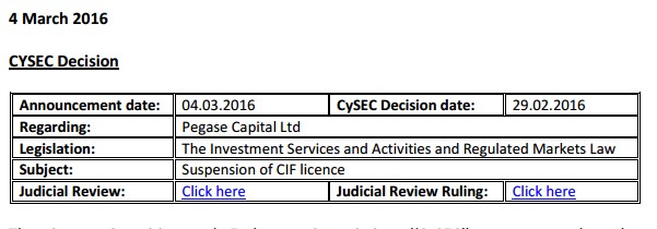 Un retrait de licence justifié