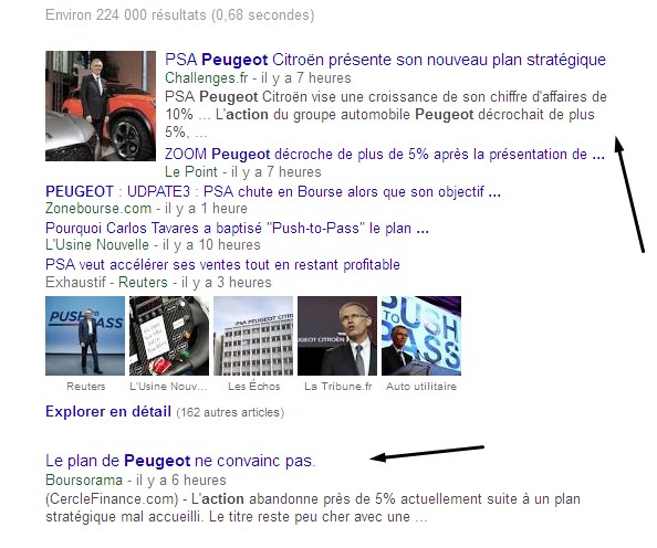 Une actualité qui ne profitera pas à Peugeot!