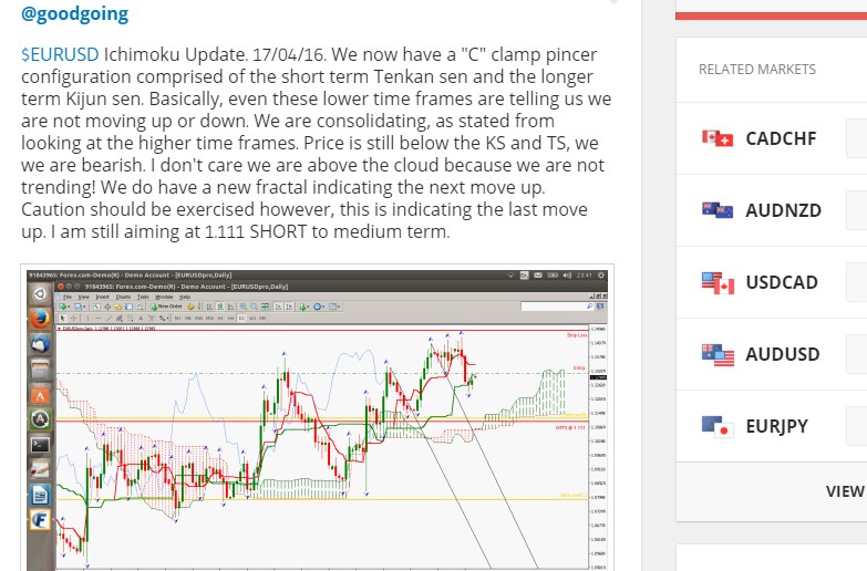 L’étude de la paire EUR/USD du 17 avril