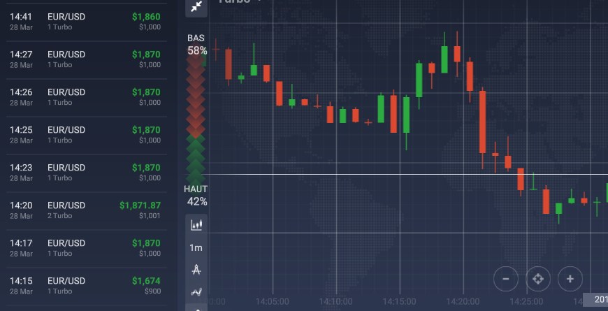 Les turbos peuvent faire de vrais miracles à condition d’être bien utilisés (et avec modération…)!