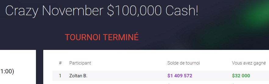 32 000$ pour la première place. Un profit de 1 400 000$ à partir de 10 000$. Pas facile à faire.