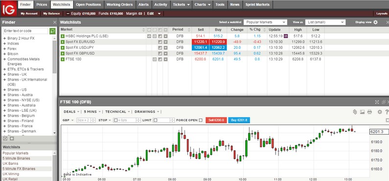 Exemple d’une interface WEB