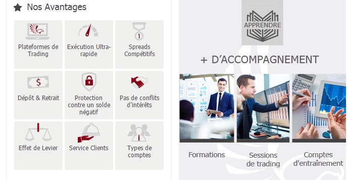 NessFX School : avoir tous les moyens pour réussir au trading