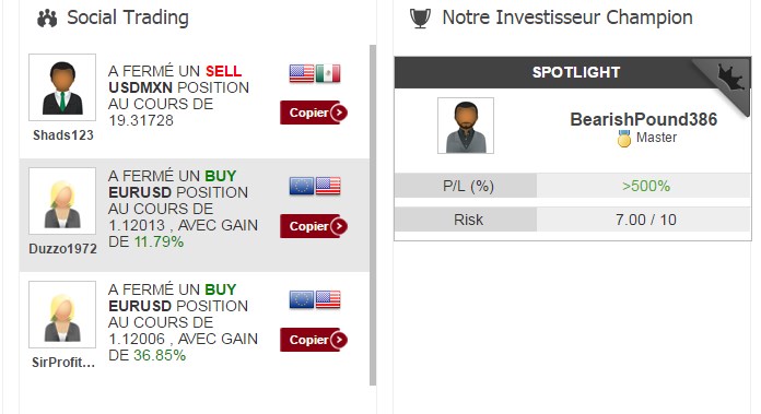 Le trading social ou la belle opportunité