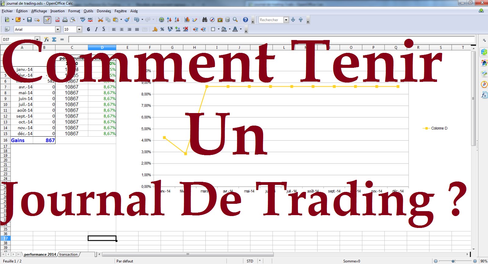 Avoir son journal de trading  une nécessité