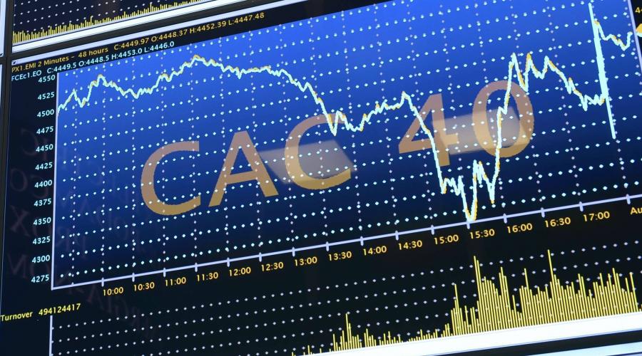 Trader sur l'Indice du CAC 40 ⇒ Cours, Analyse des prix, Prévision