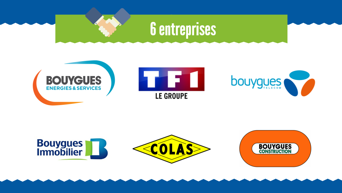 Organigramme De Bouygues Conseil D Administration Bouygues XJGO organigramme-de-bouygues-conseil-d-administration-bouygues-xjgo