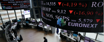 Bilan l’indice boursier Euro Stoxx 50
