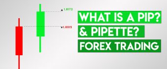 Définition du PIP : Price Interest Point
